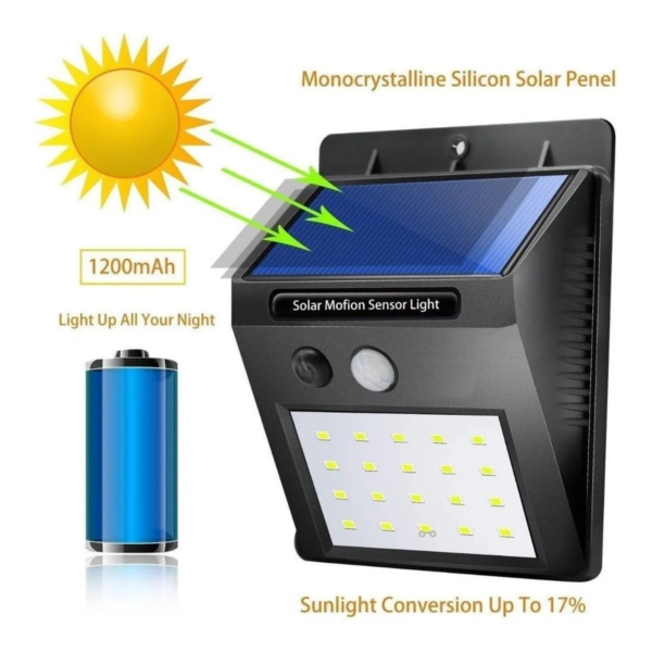 4 Lamparas Para Exteriores con Panel Solar - Imagen 3